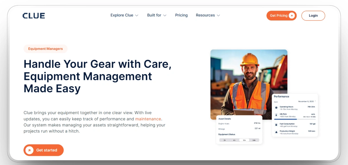 Clue software interface showcasing asset details and performance metrics.