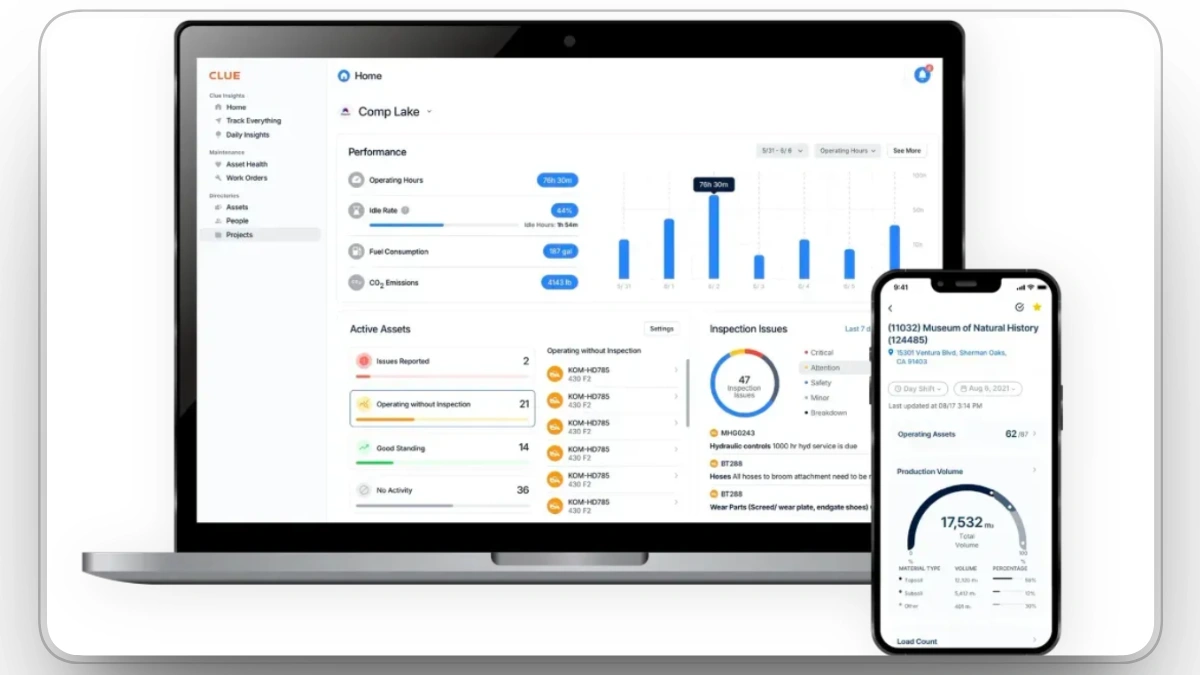 Construction maintenance software dashboard tracking equipment backlog
