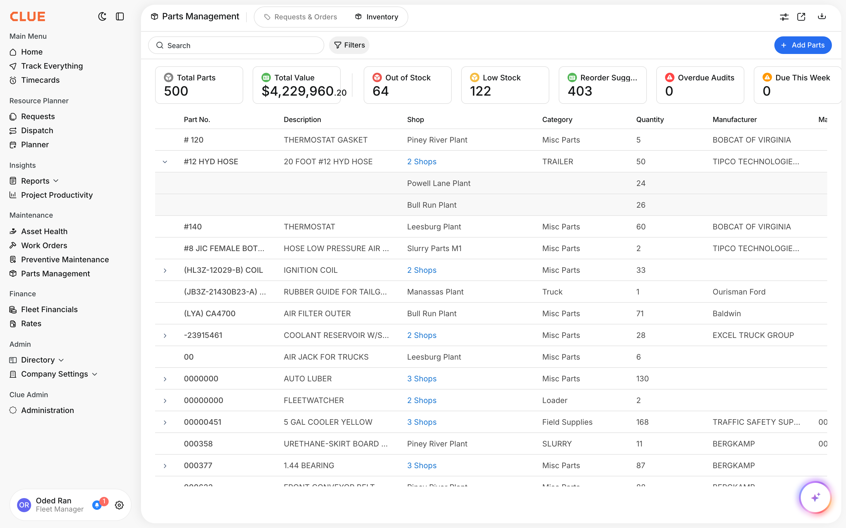 Expanded part row showing inventory breakdown across multiple shops