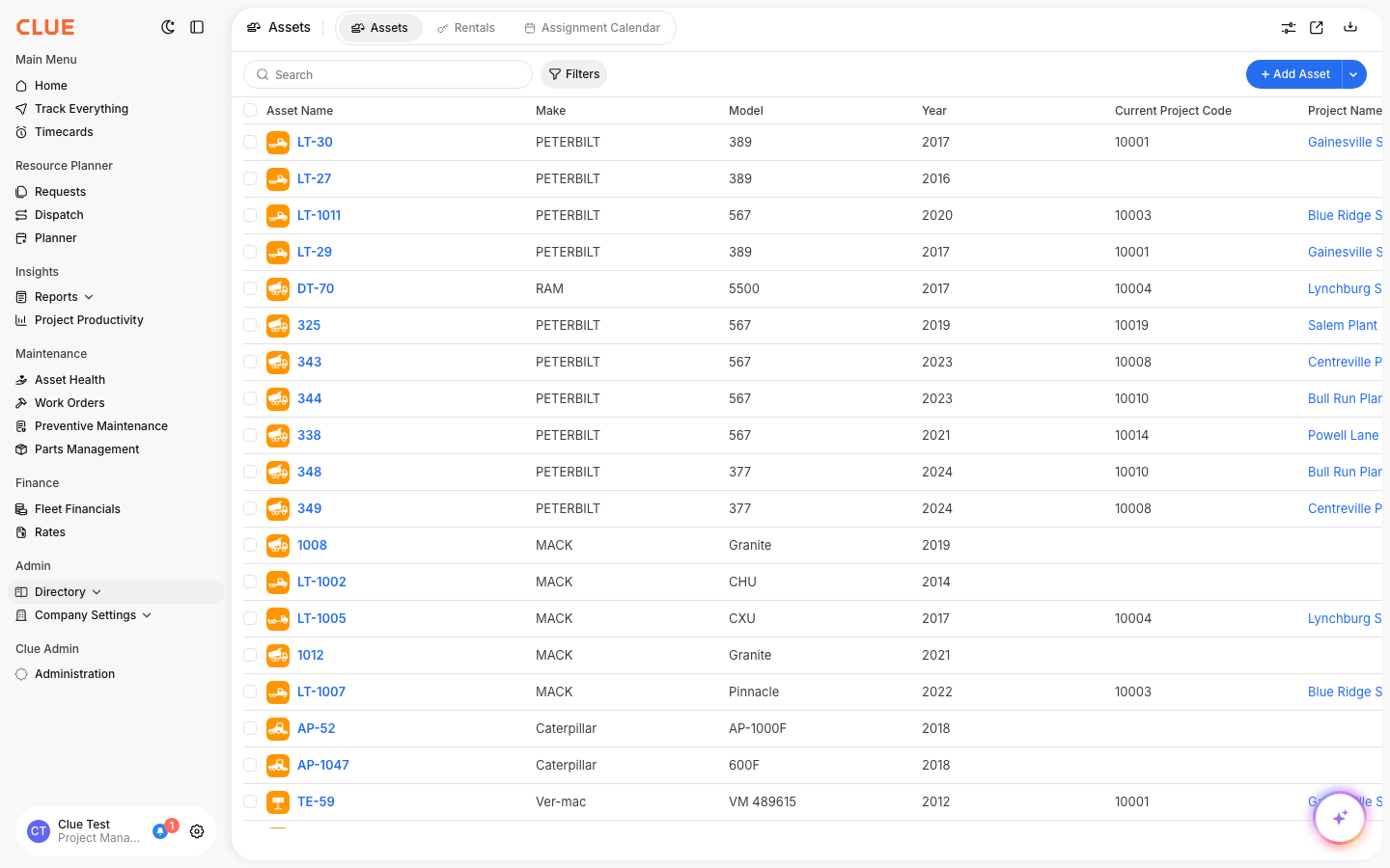 Asset Directory table with project and days columns