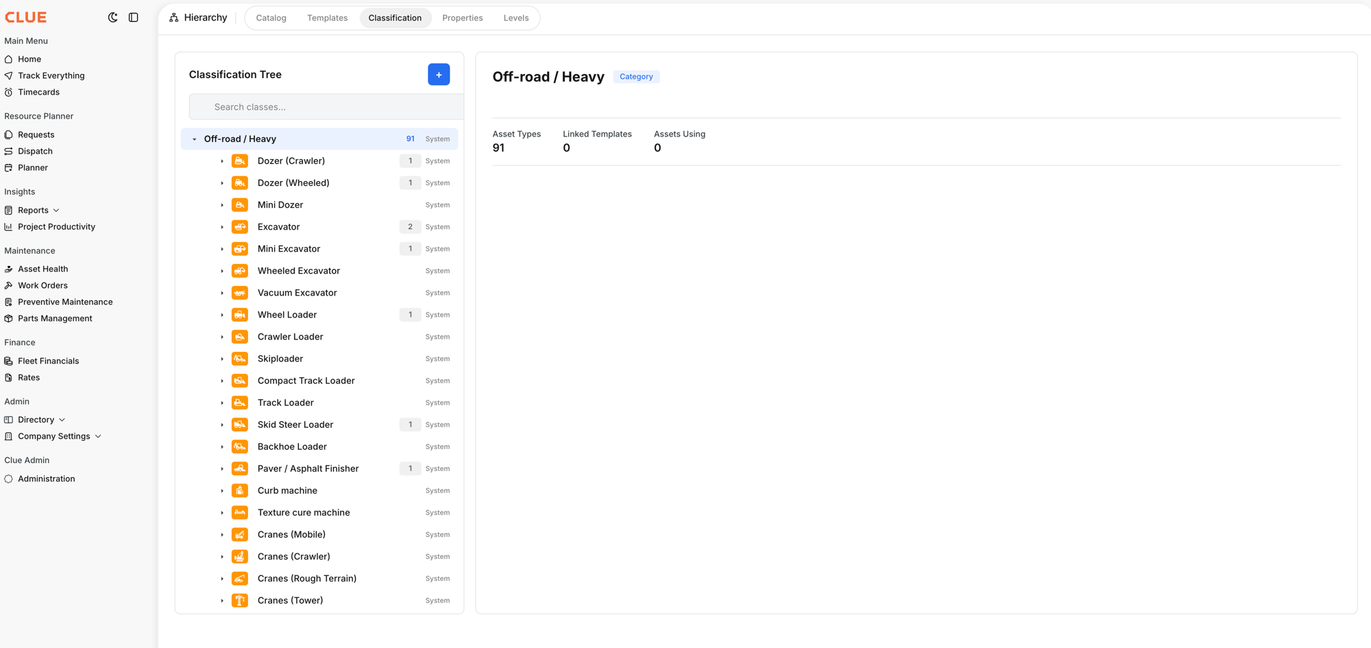 Classification tree showing Off-road/Heavy category with 91 asset types like Dozer, Excavator, Wheel Loader