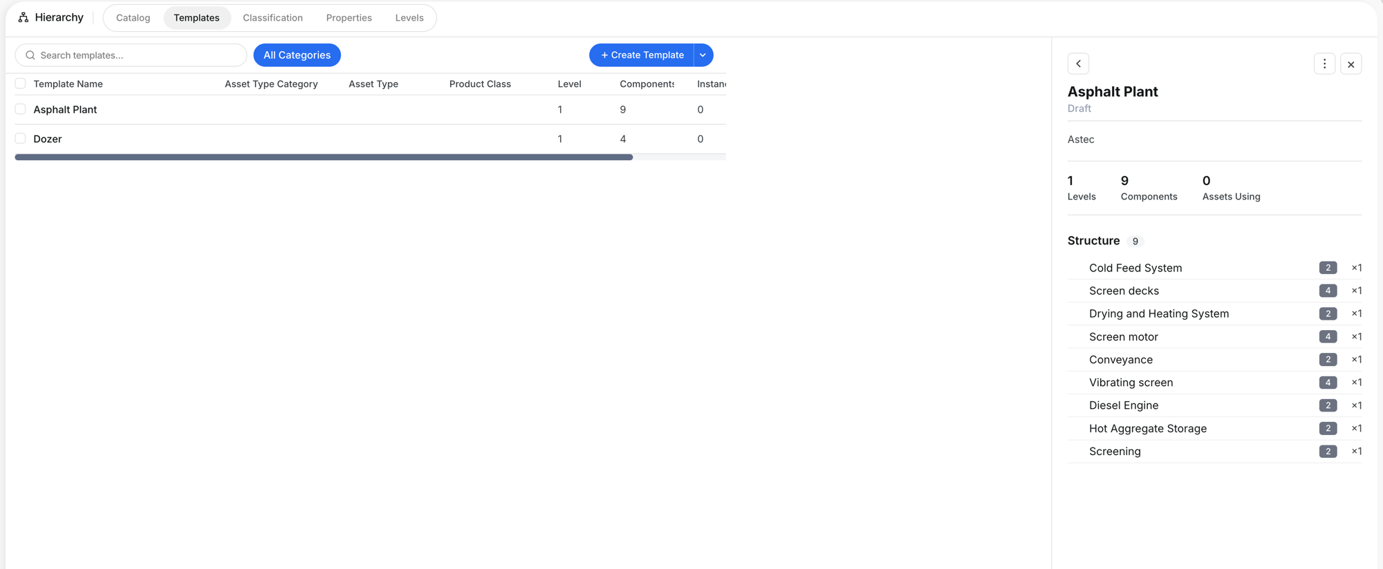 Creating Equipment Templates