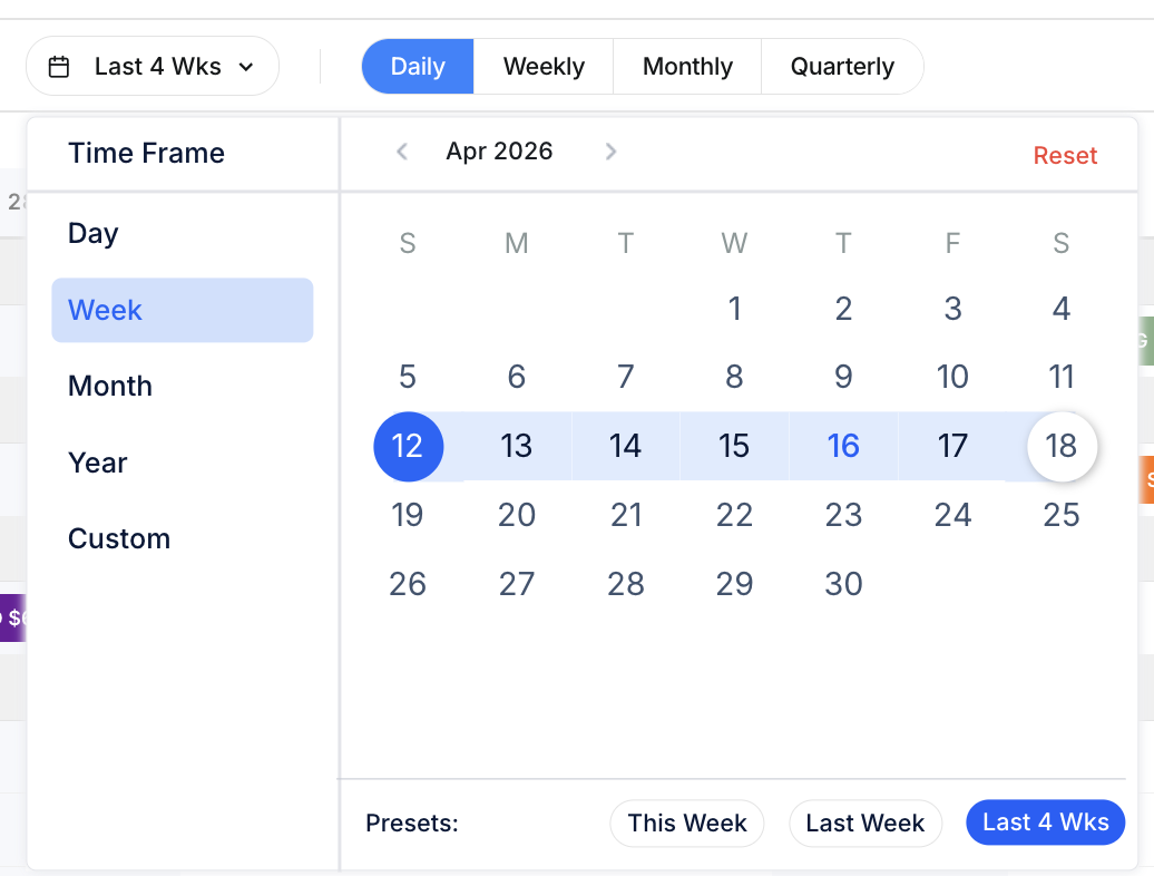 Date picker showing Week, Month, Year, Custom options with calendar