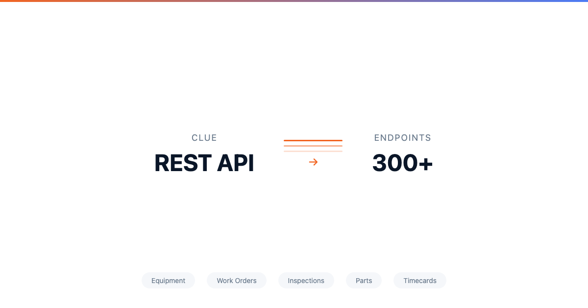 REST API and Webhooks