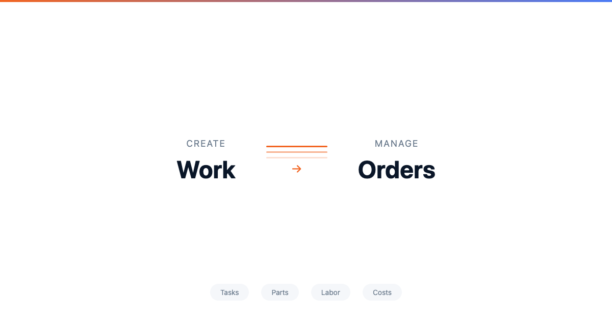 Creating and Managing Work Orders