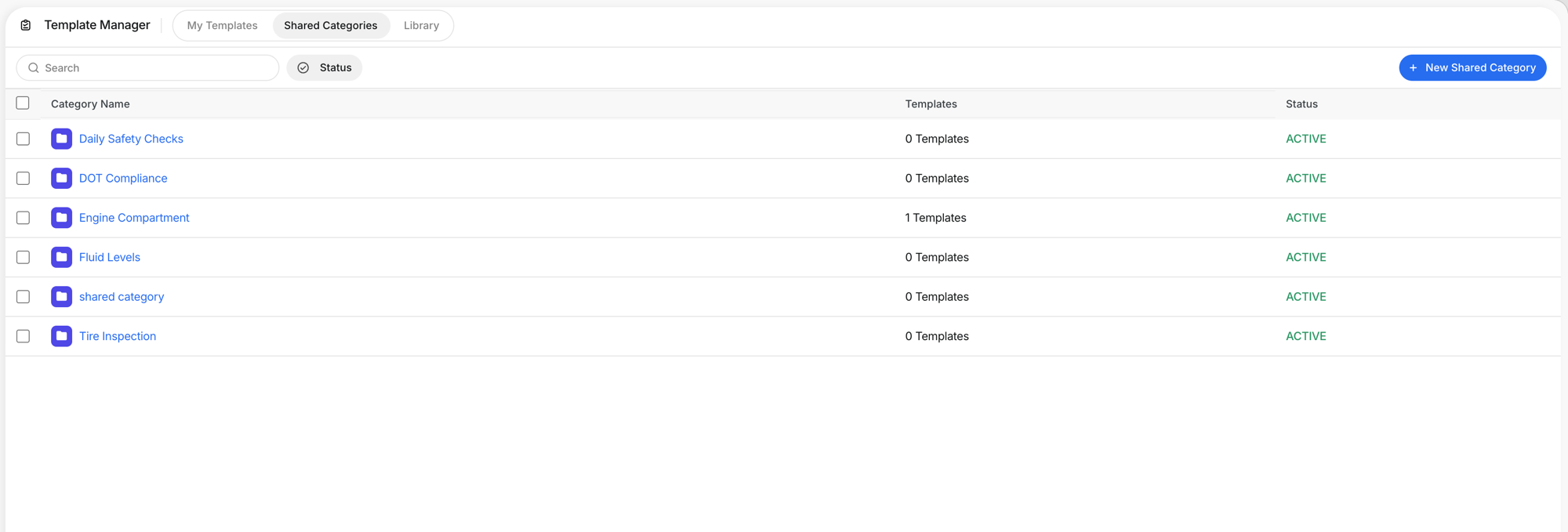 Shared Categories Across Templates