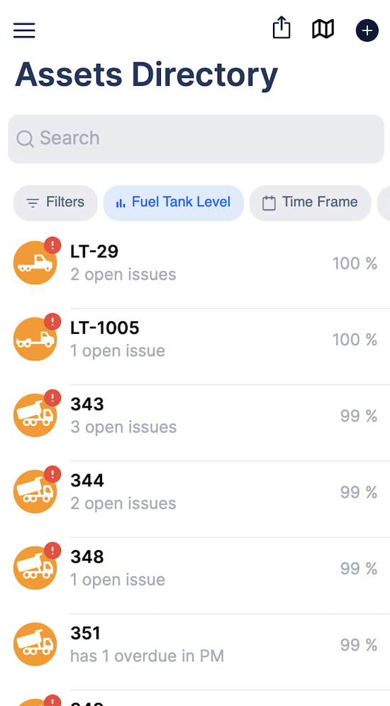 Assets Directory showing Fuel Tank Level filter with percentage for each asset