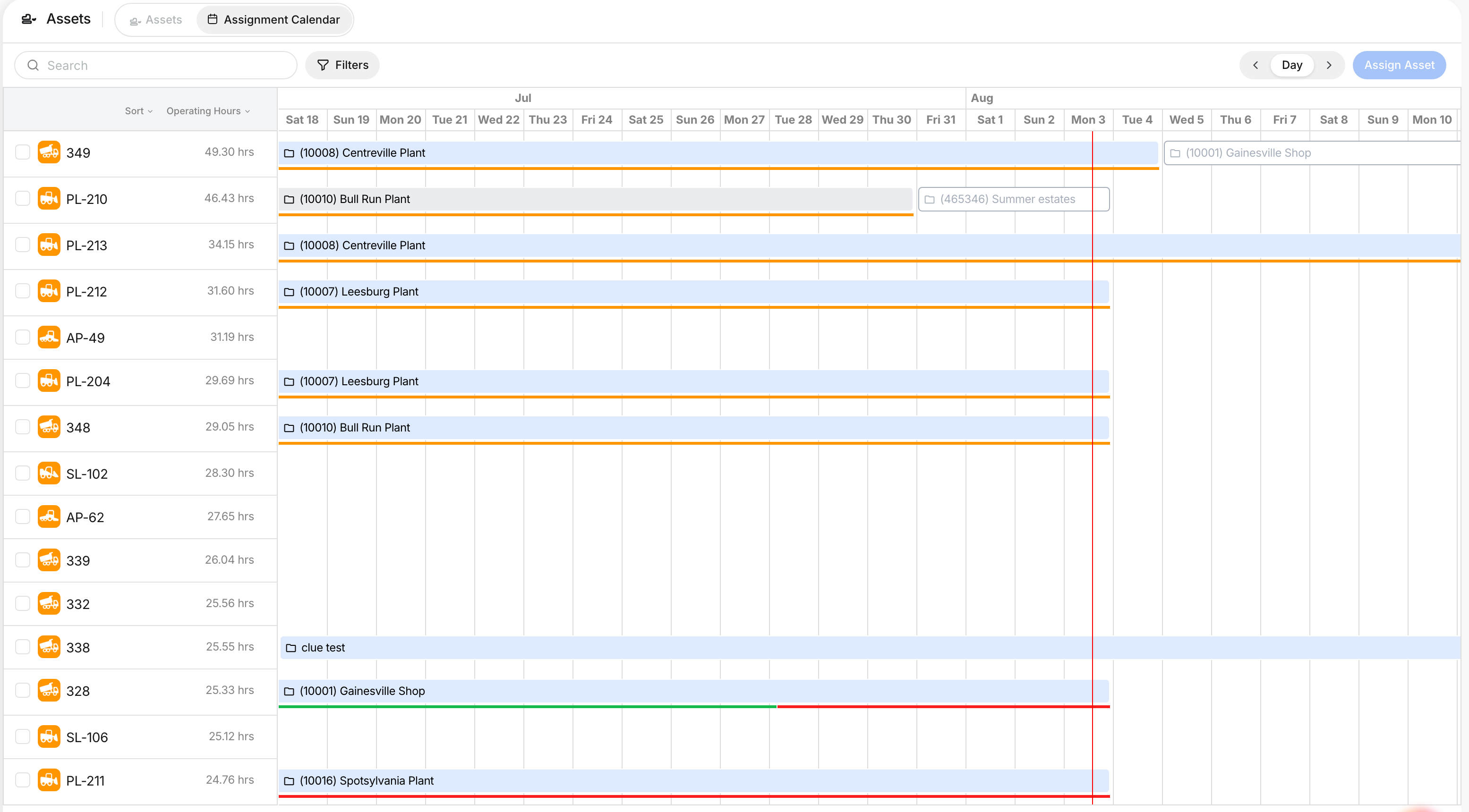 Asset Availability Status Colors Explained