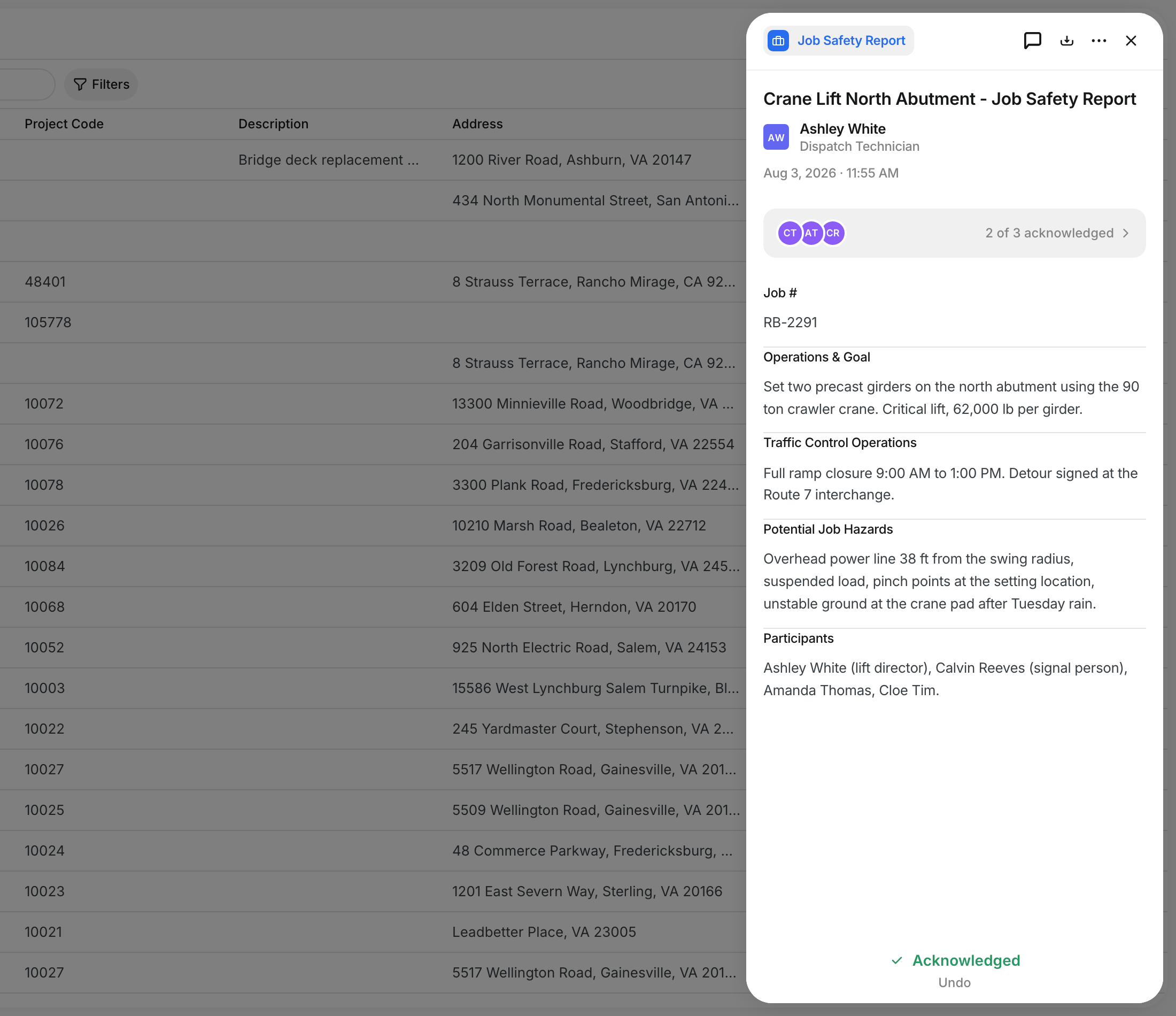 Post showing Acknowledged status in green with an Undo link