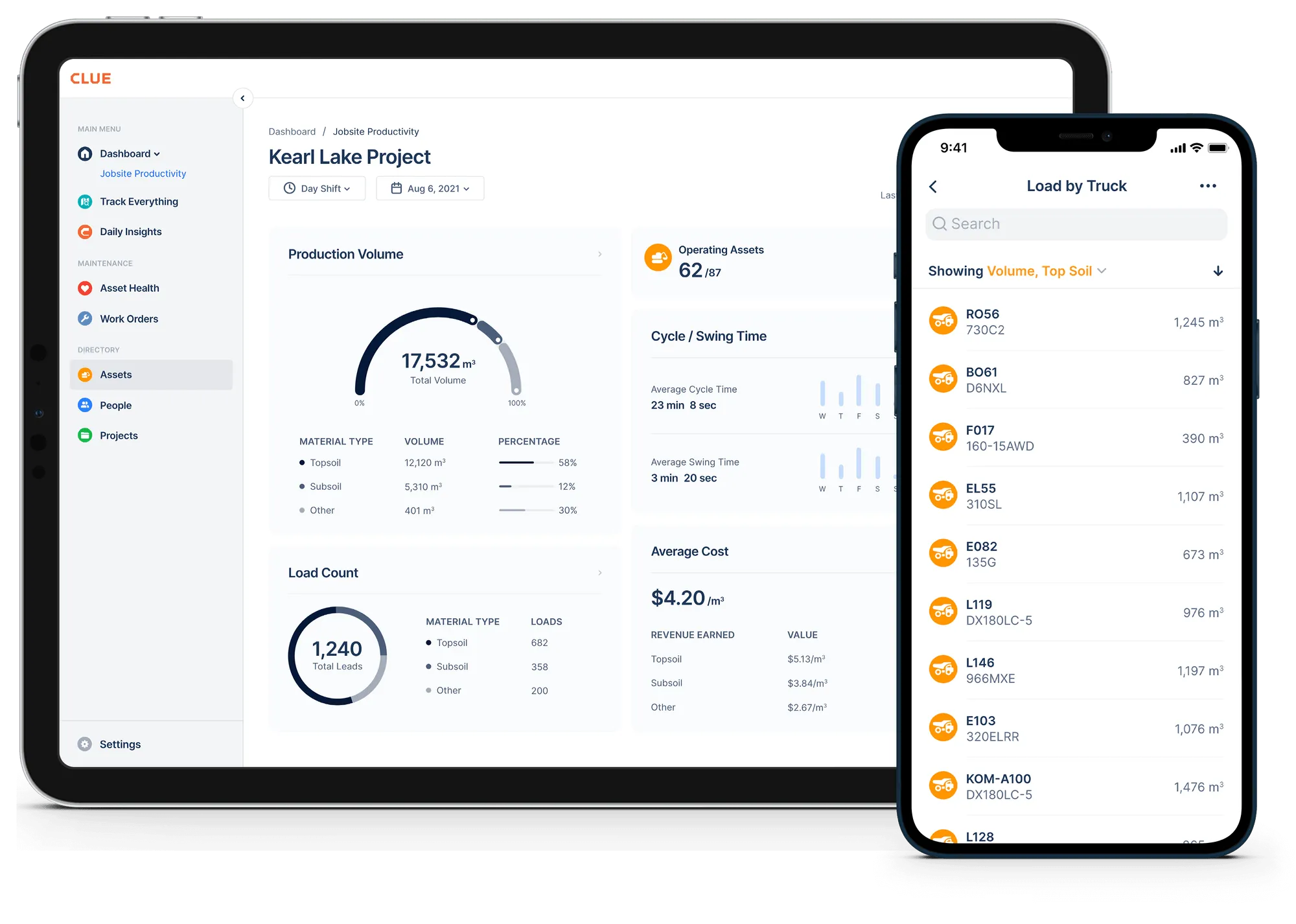 Clue construction fleet management dashboard