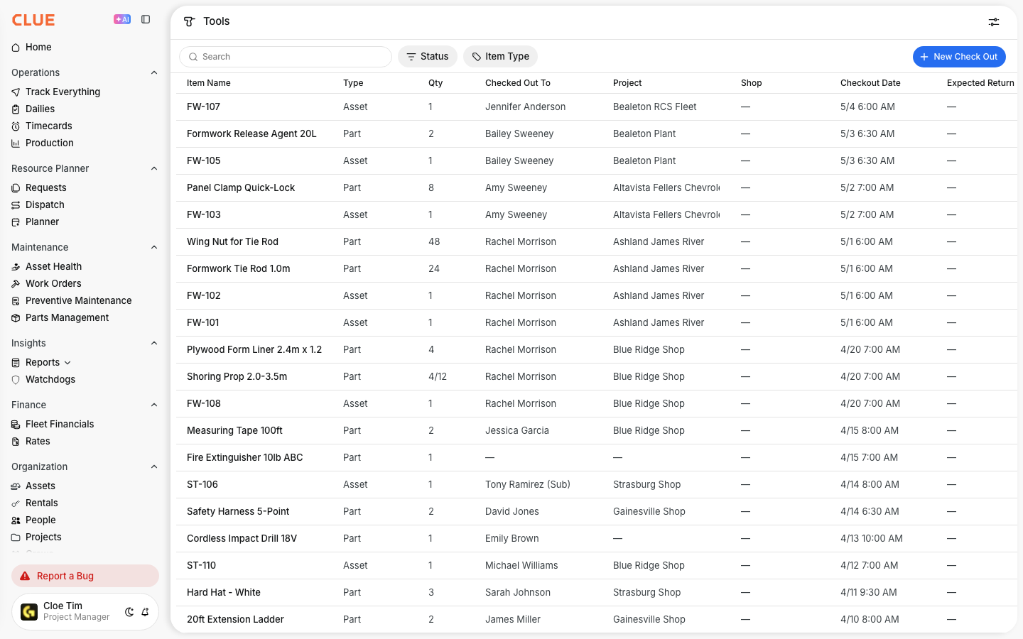 Tools page listing checked-out assets and parts with who has them and the project