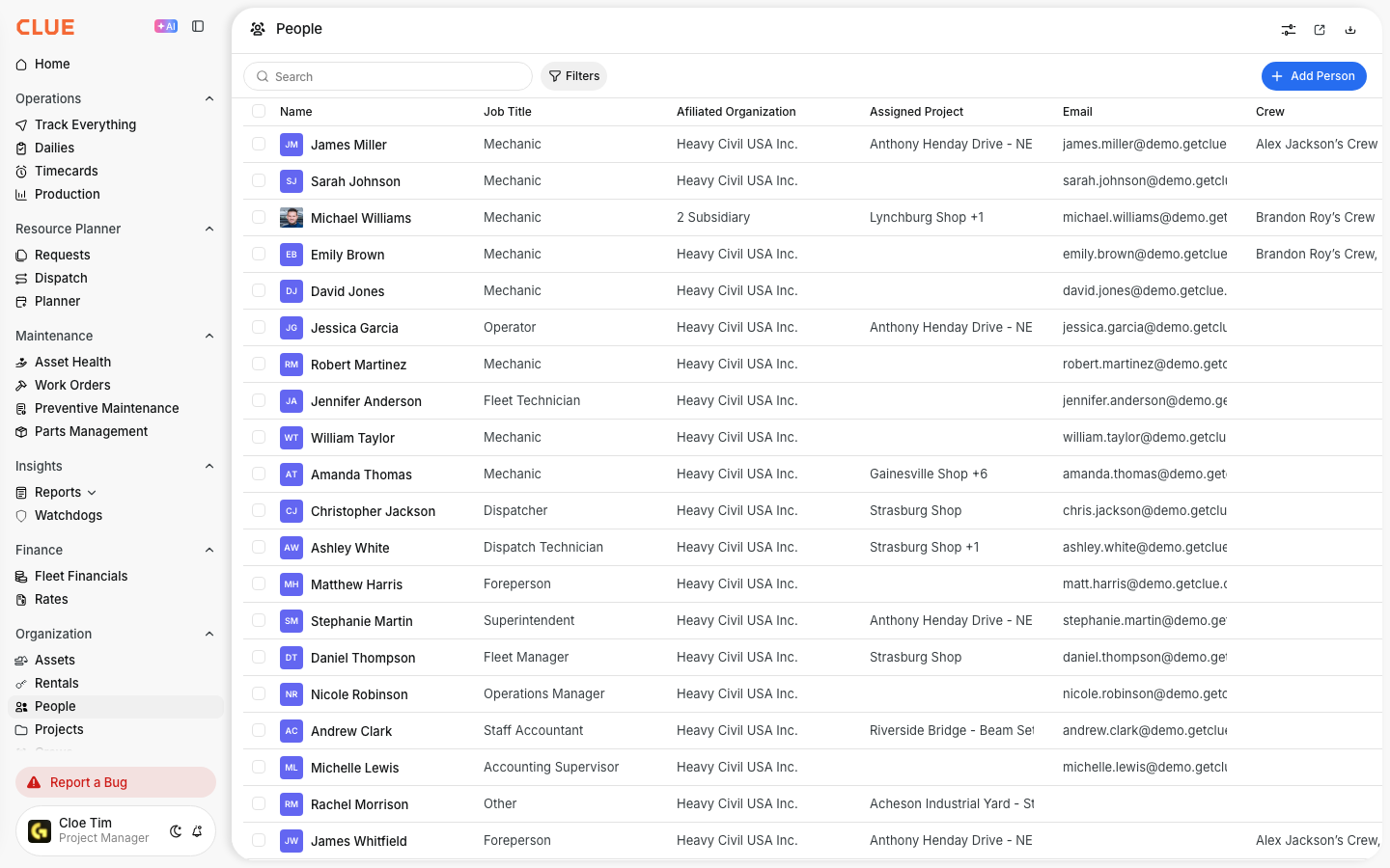 People directory listing each user with job title, organization, project, email and crew