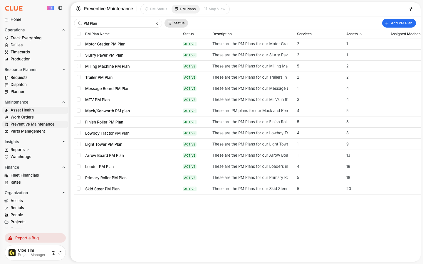 PM Plans tab listing active plans with description, number of services and assigned assets