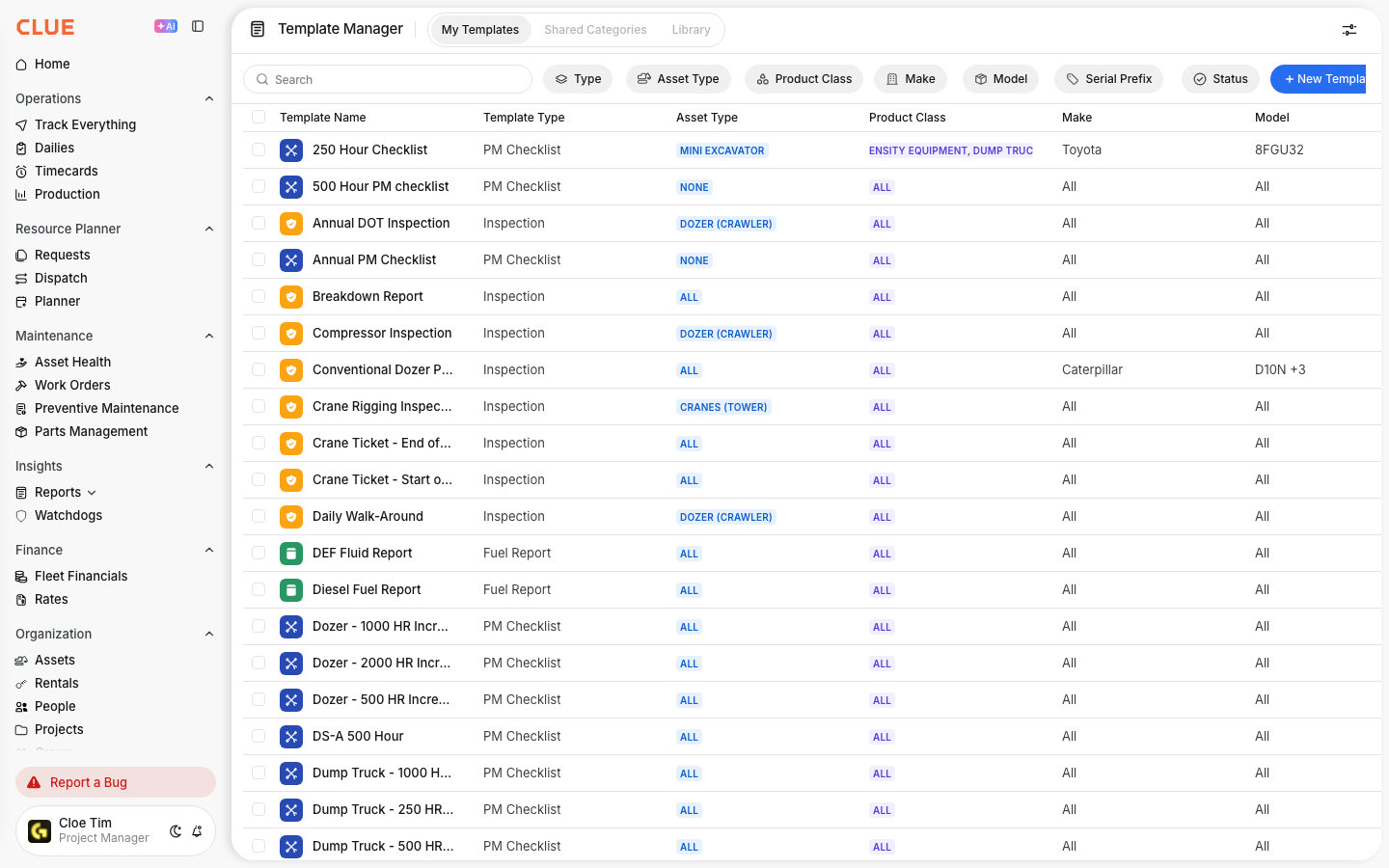 Template Manager My Templates list with template type, asset type, product class, make and model