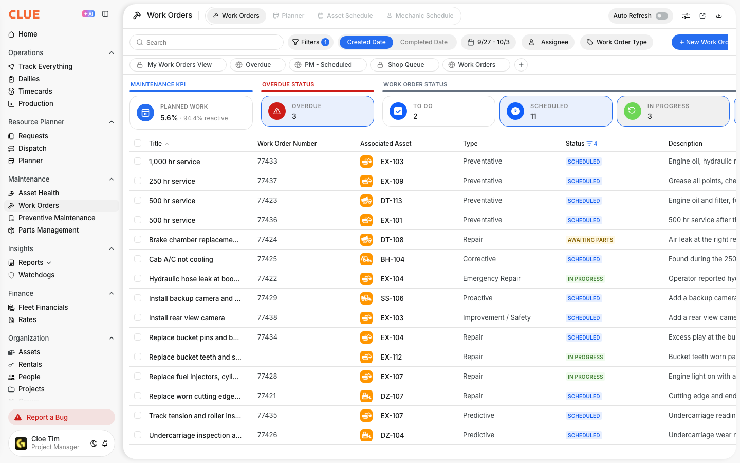 Work Orders list with status badges and the In Progress status card selected