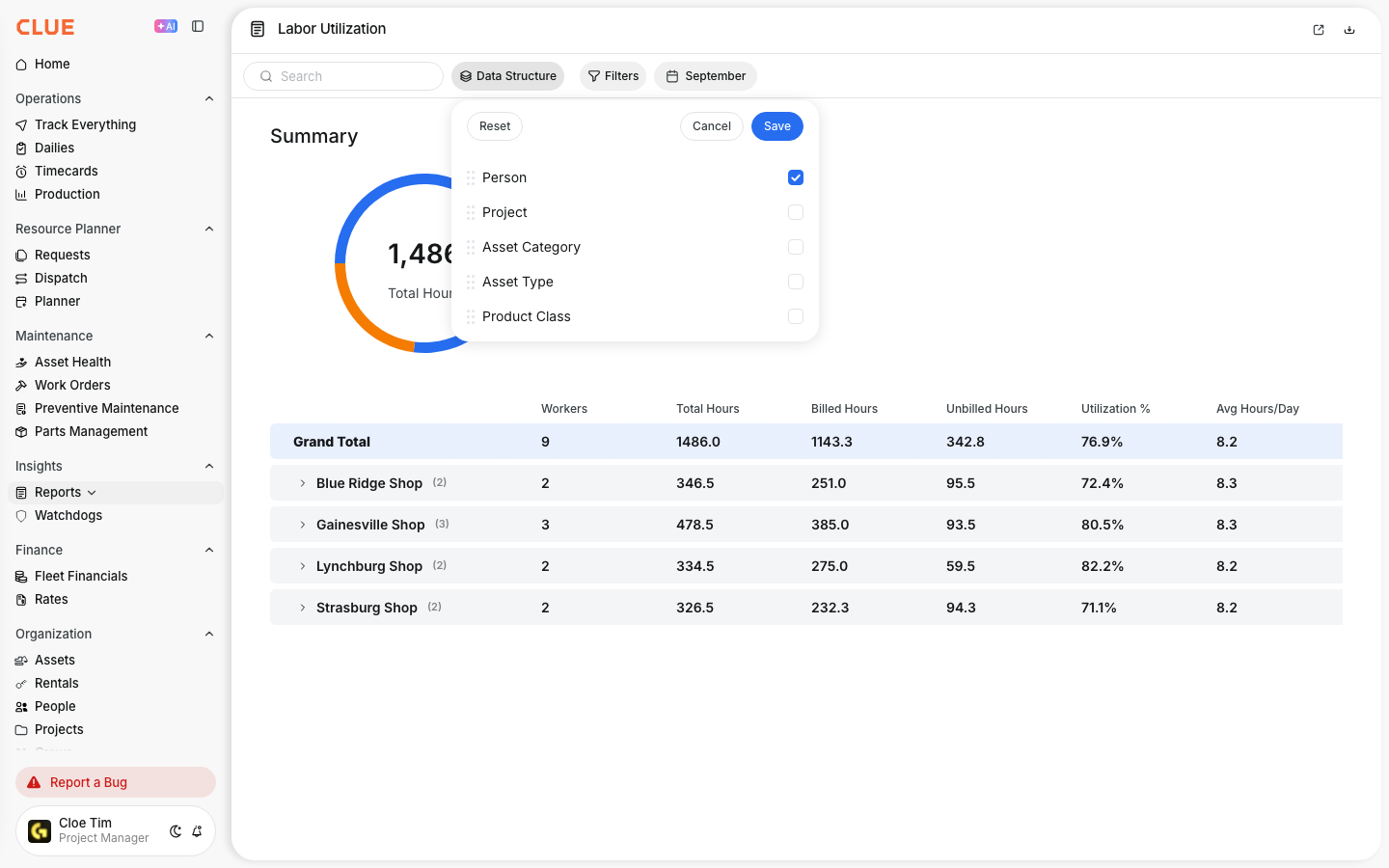 Data Structure menu for grouping labor hours by person, project, asset category, asset type or product class