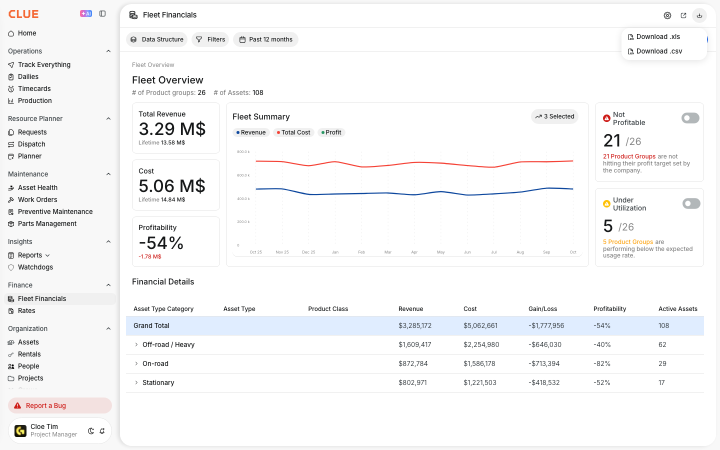 Report download menu with options to download the filtered view as an xls or csv file