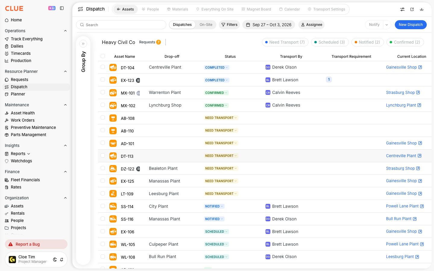 Asset dispatch list showing each asset with its drop-off site, dispatch status, transport driver, and current location