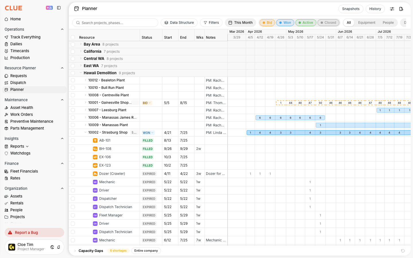Planner timeline with a project expanded to show assigned assets and roles across weeks