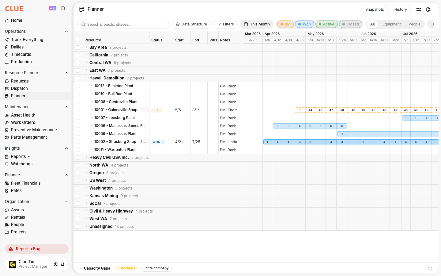Planner timeline showing projects by region with weekly assignment bars