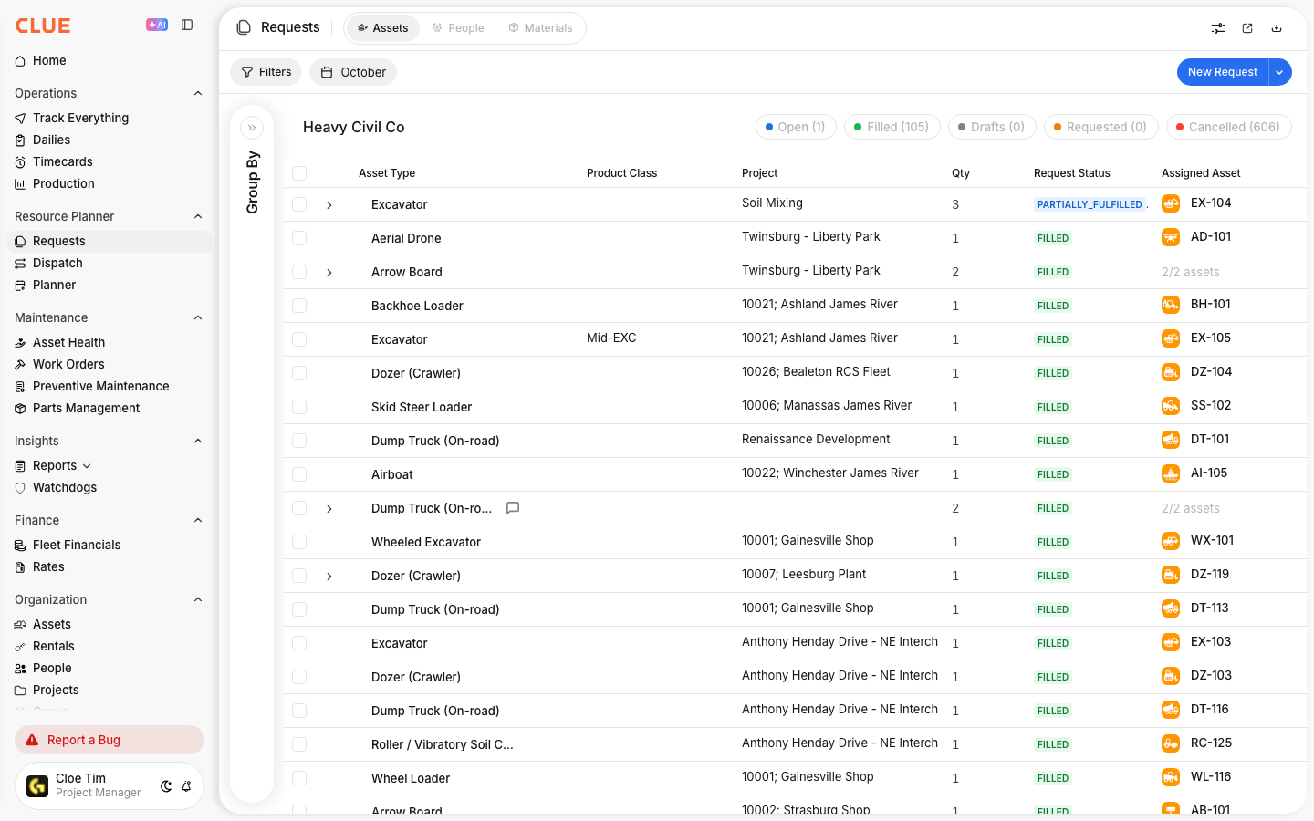 Requests page listing equipment requests with project, quantity, request status, and assigned asset