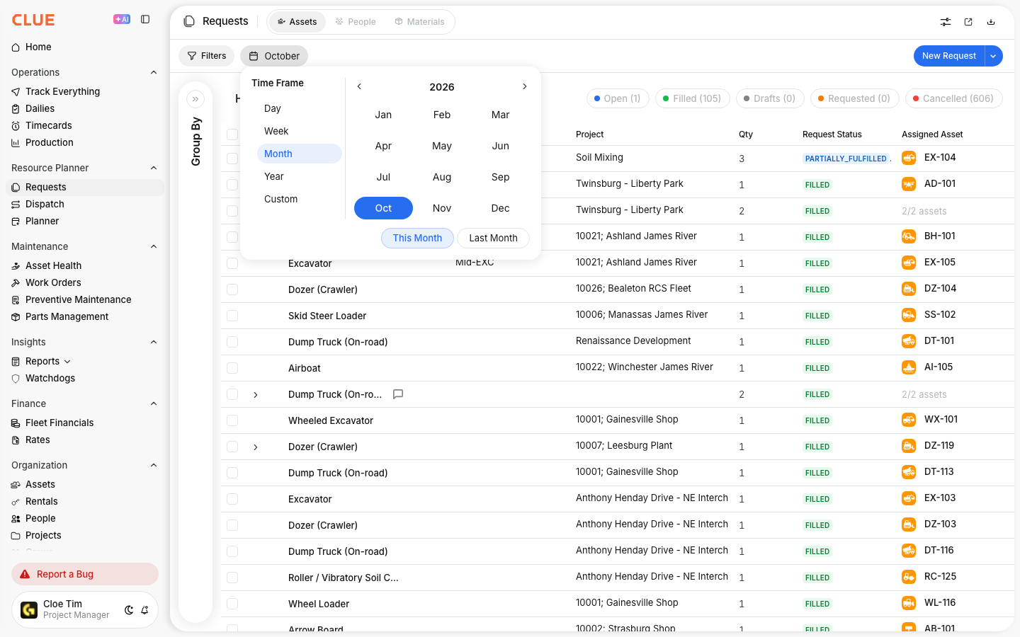 Time Frame picker on the Requests page with Day, Week, Month, Year, and Custom options and a month grid