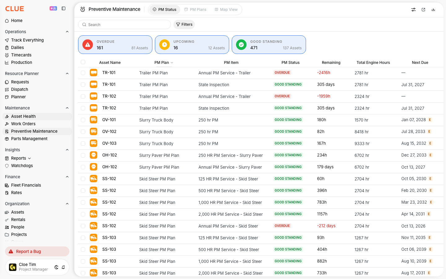PM Status table with Remaining, Total Engine Hours, and the Next Due column showing dates and E estimate badges