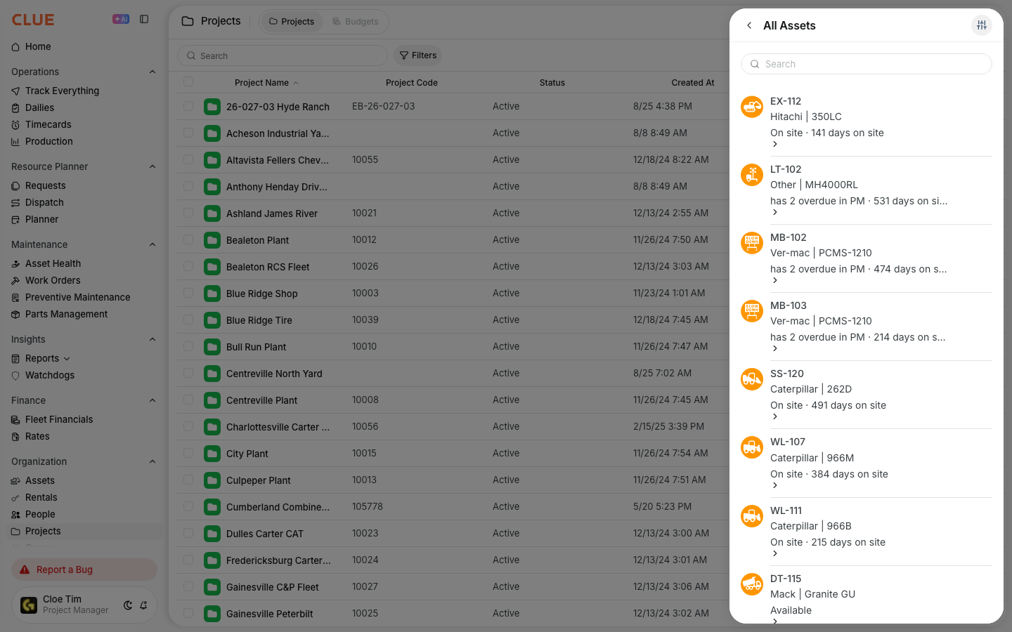 All Assets list for a project showing each asset's make, model, on site status, and days on site