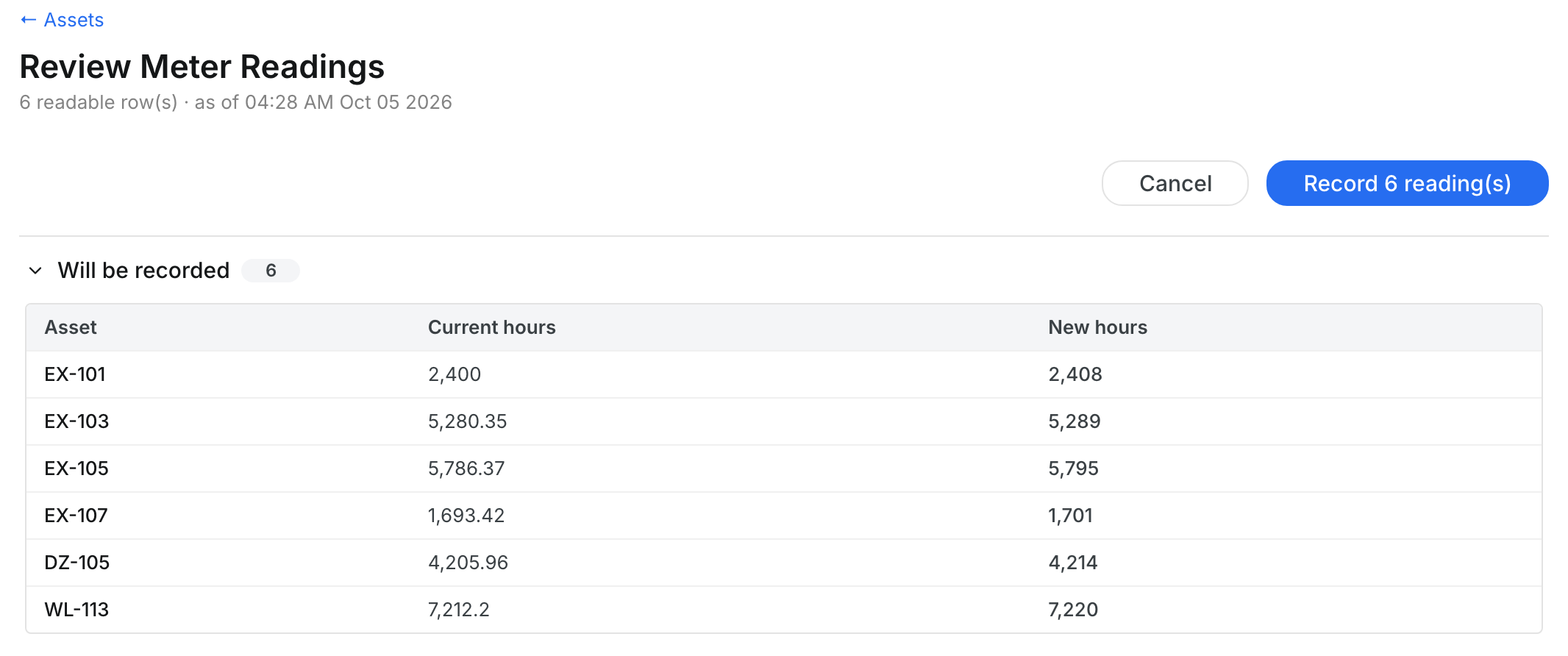 Review Meter Readings screen listing current and new engine hours before recording