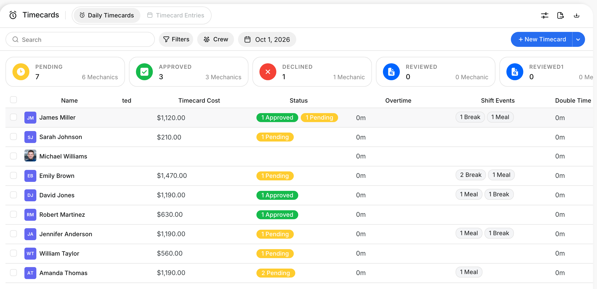 Daily Timecards for one day with a Shift Events column showing each person's meals and breaks