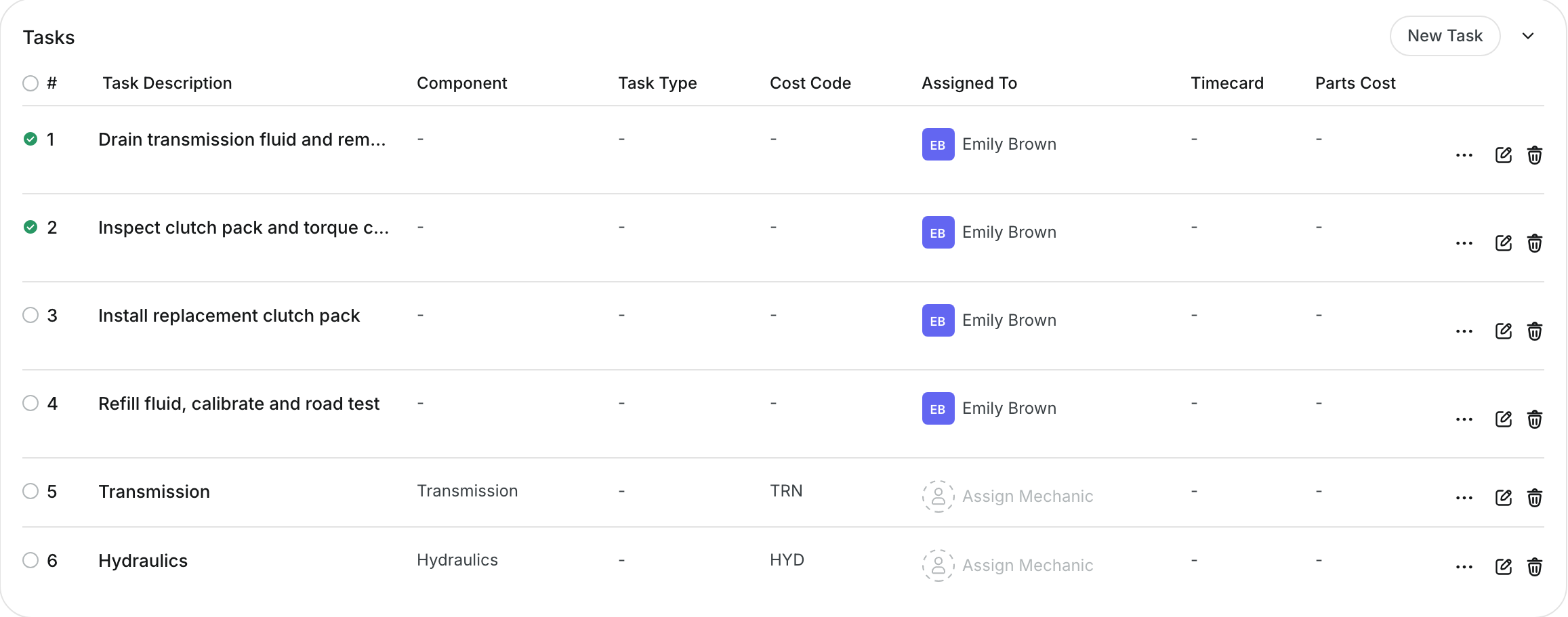 Work order Tasks list with Transmission and Hydraulics tasks created from the assigned components, carrying cost codes TRN and HYD