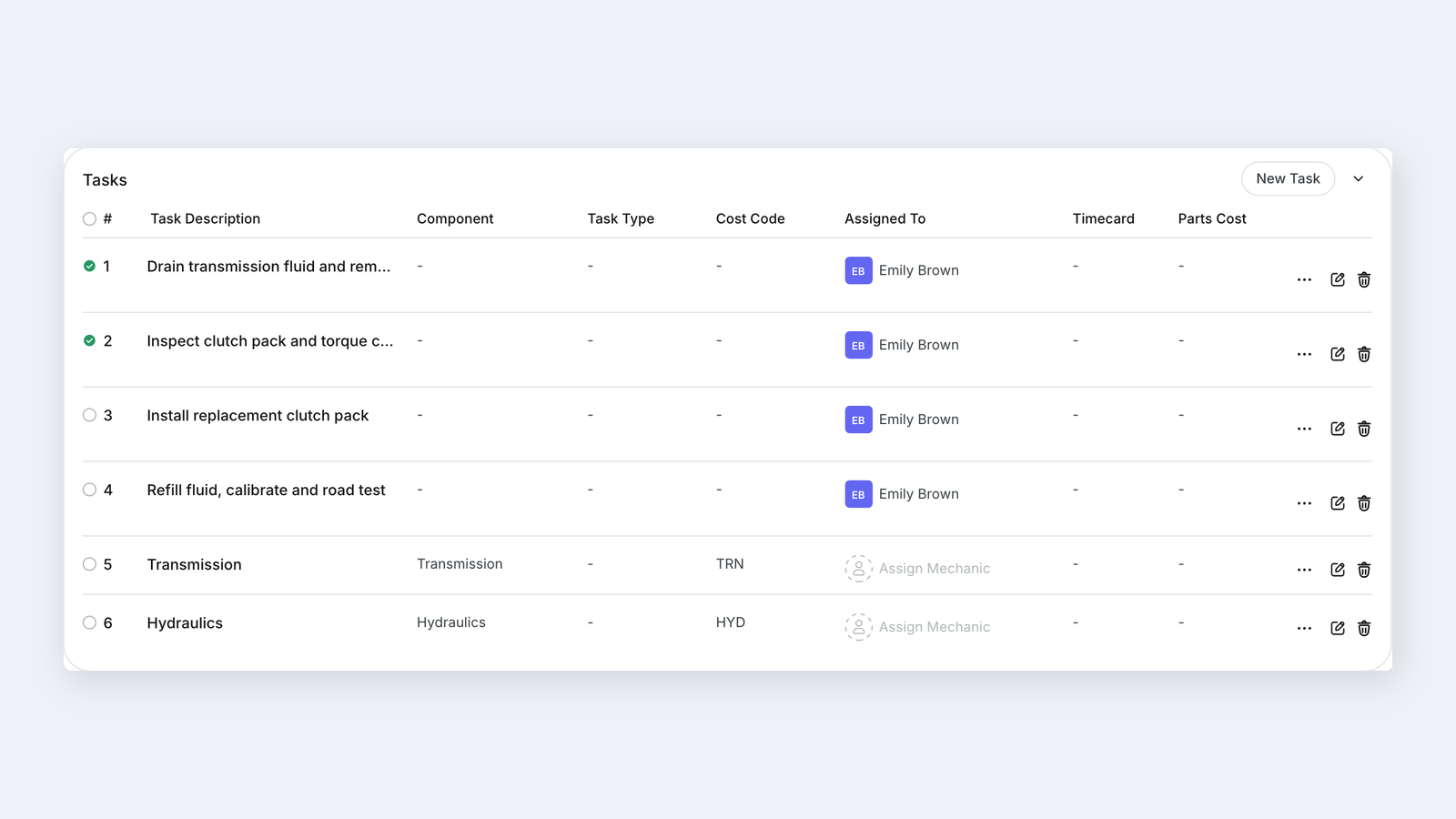 New at CLUE: A Work Order Task for Every Component You Assign