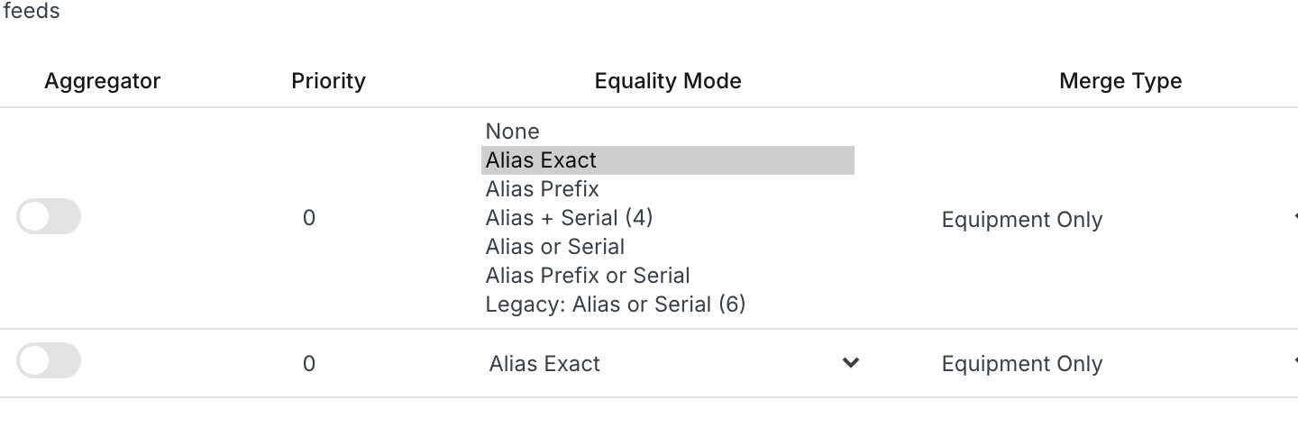 The list of matching modes