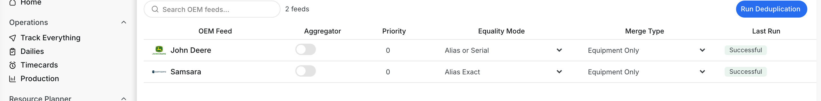 A data source set to Alias or Serial