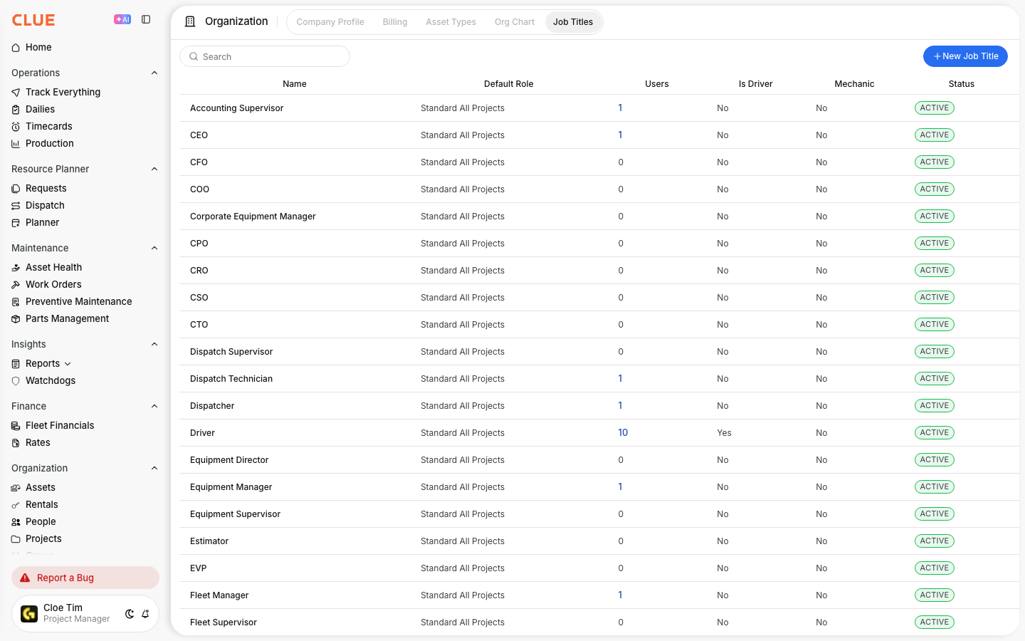 Job Titles list under Organization settings showing name, default role, users, Is Driver, Mechanic and status columns