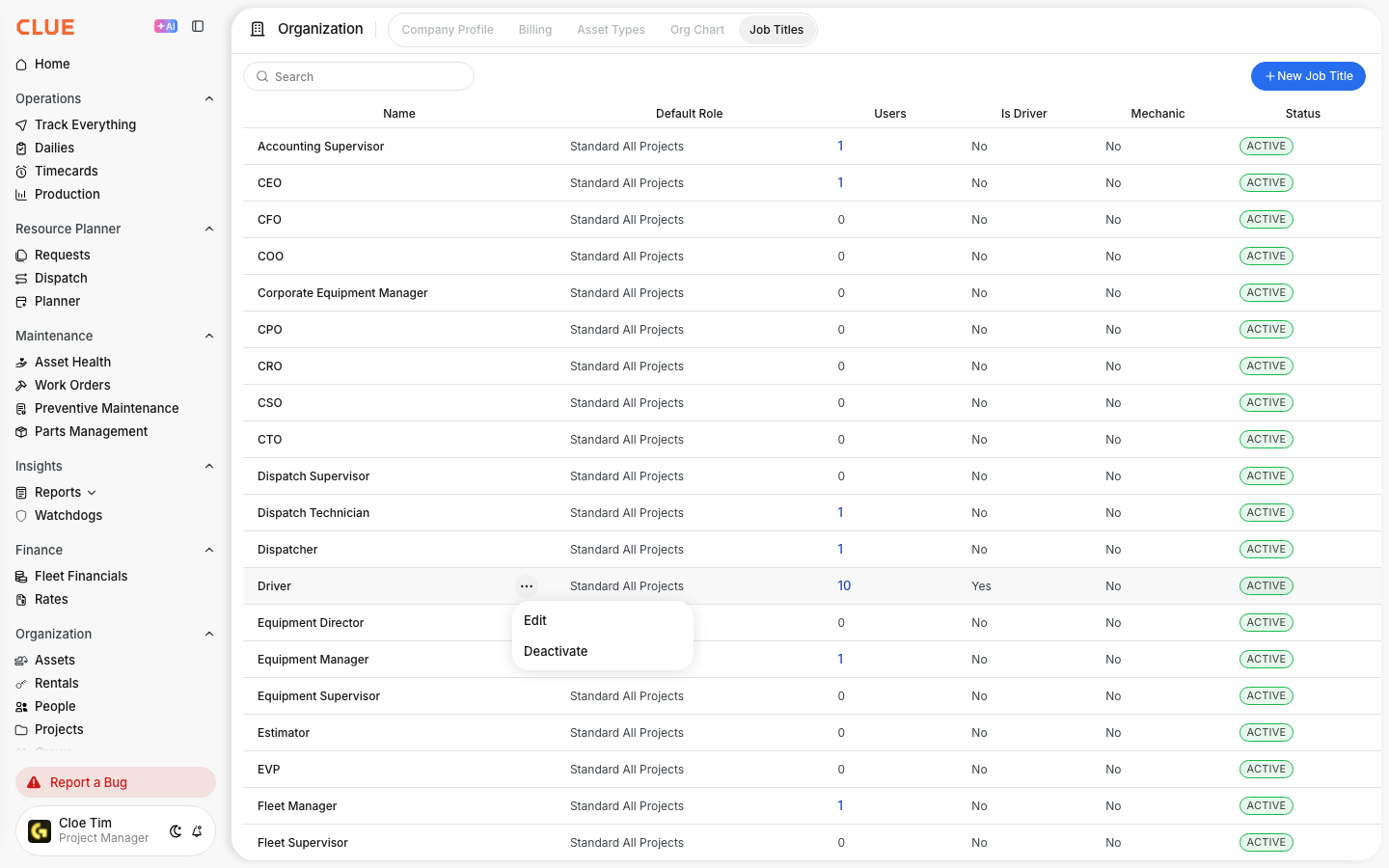 Row menu on a job title showing the Edit and Deactivate options