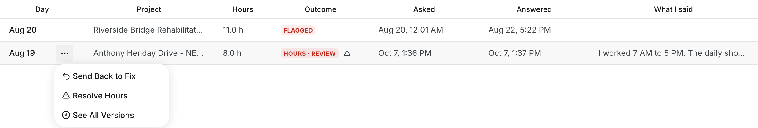 The row menu with Send Back to Fix, Resolve Hours and See All Versions