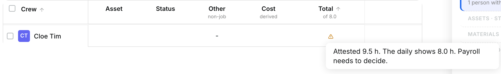 The warning icon on the crew step with the message Attested 9.5 h. The daily shows 8.0 h. Payroll needs to decide.