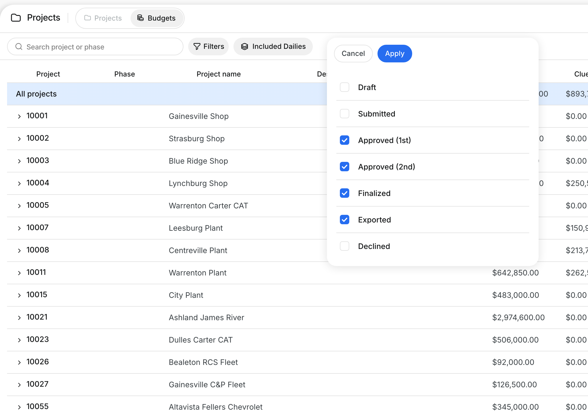 The Included Dailies list with Approved (1st), Approved (2nd), Finalized and Exported checked