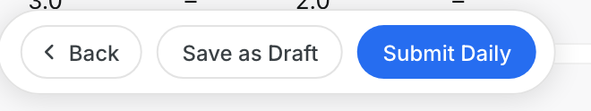 Back, Save as Draft and Submit Daily buttons