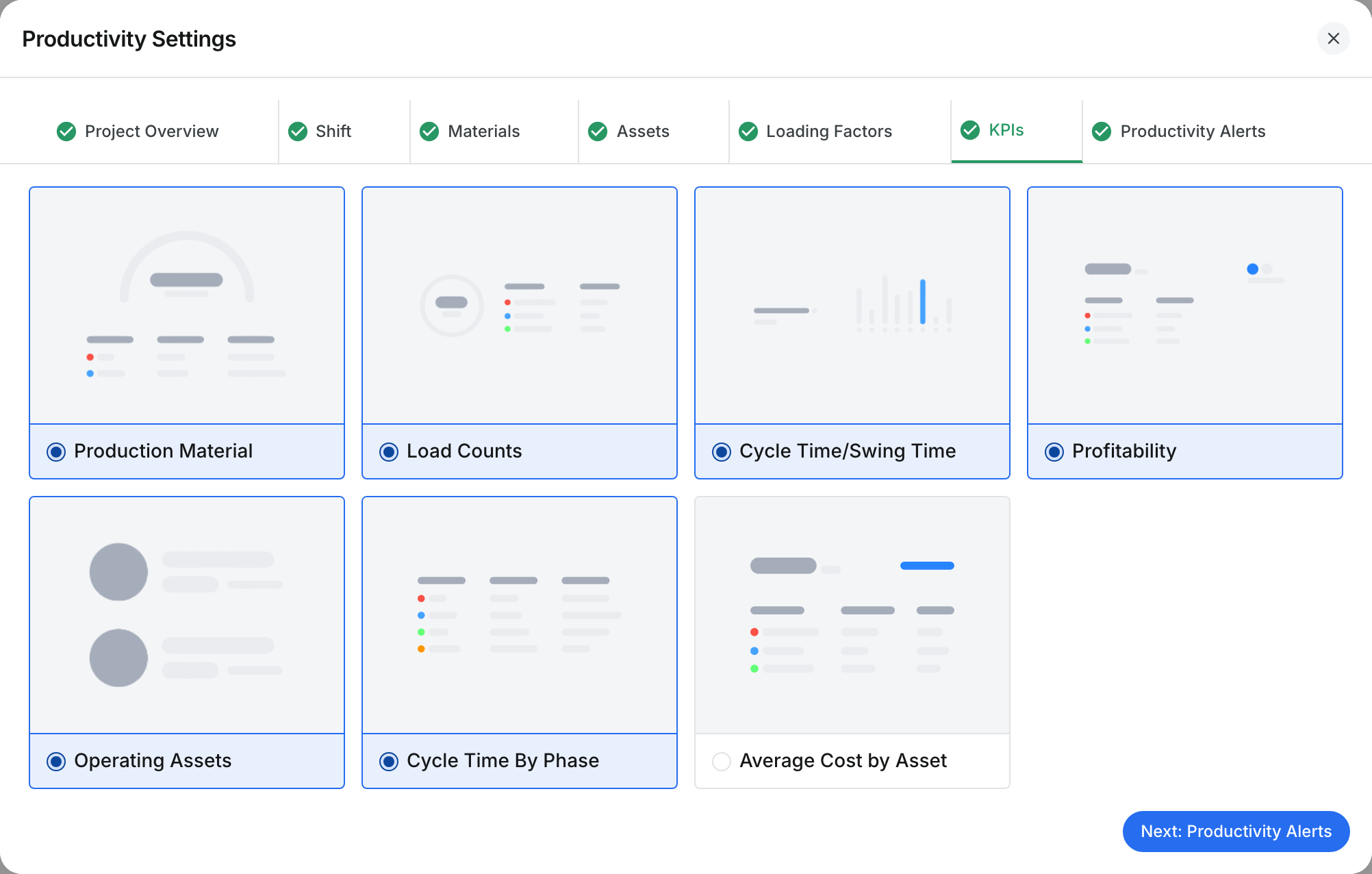 The KPIs tab with seven widget cards