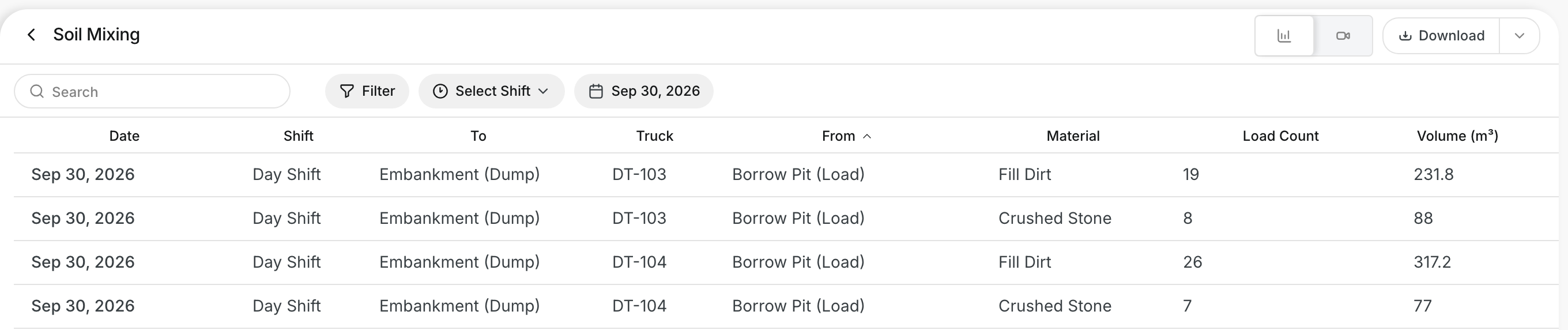The Load Sheet table with loads and volume for each truck on Sep 30, 2026