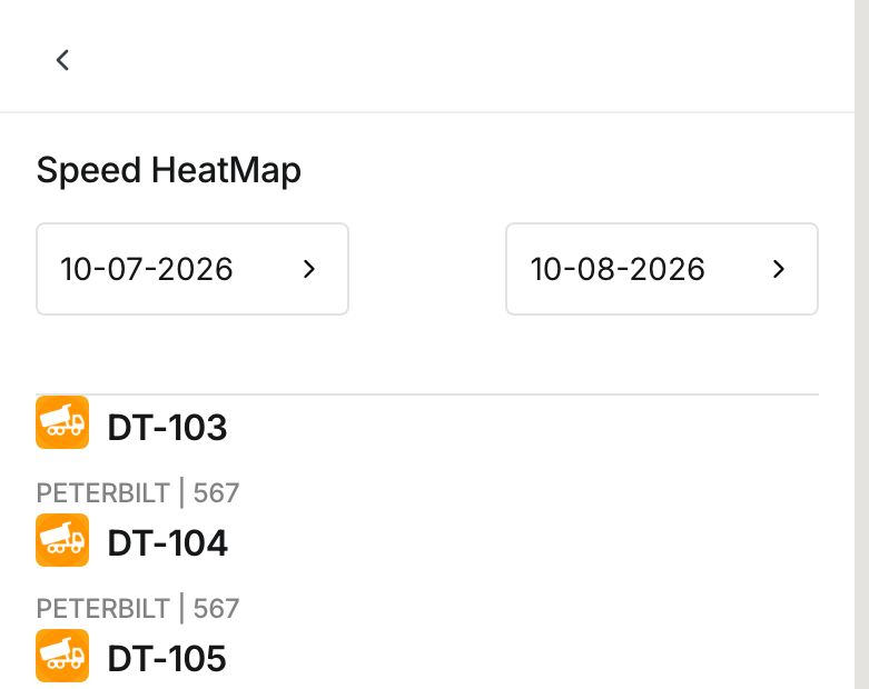 Speed HeatMap dates and asset list