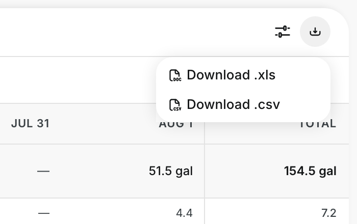 Download menu open with Download .xls and Download .csv