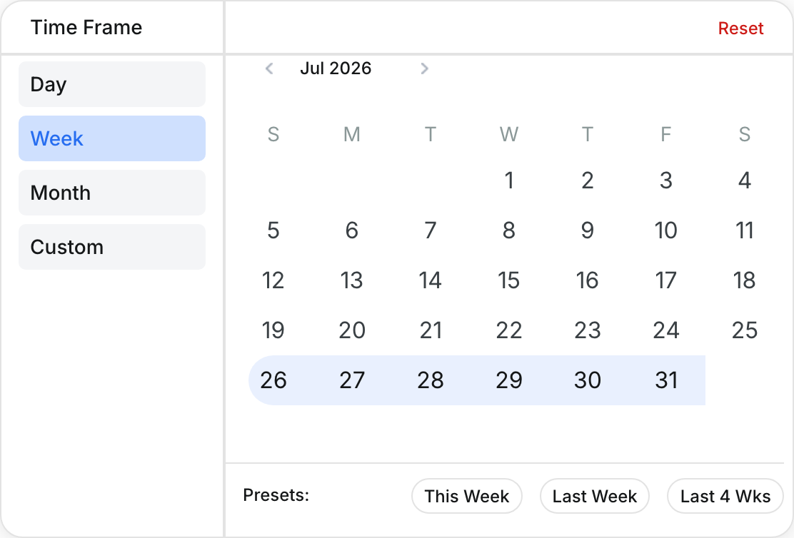 Date picker with Week selected and the week of July 26 highlighted, plus This Week, Last Week and Last 4 Wks presets