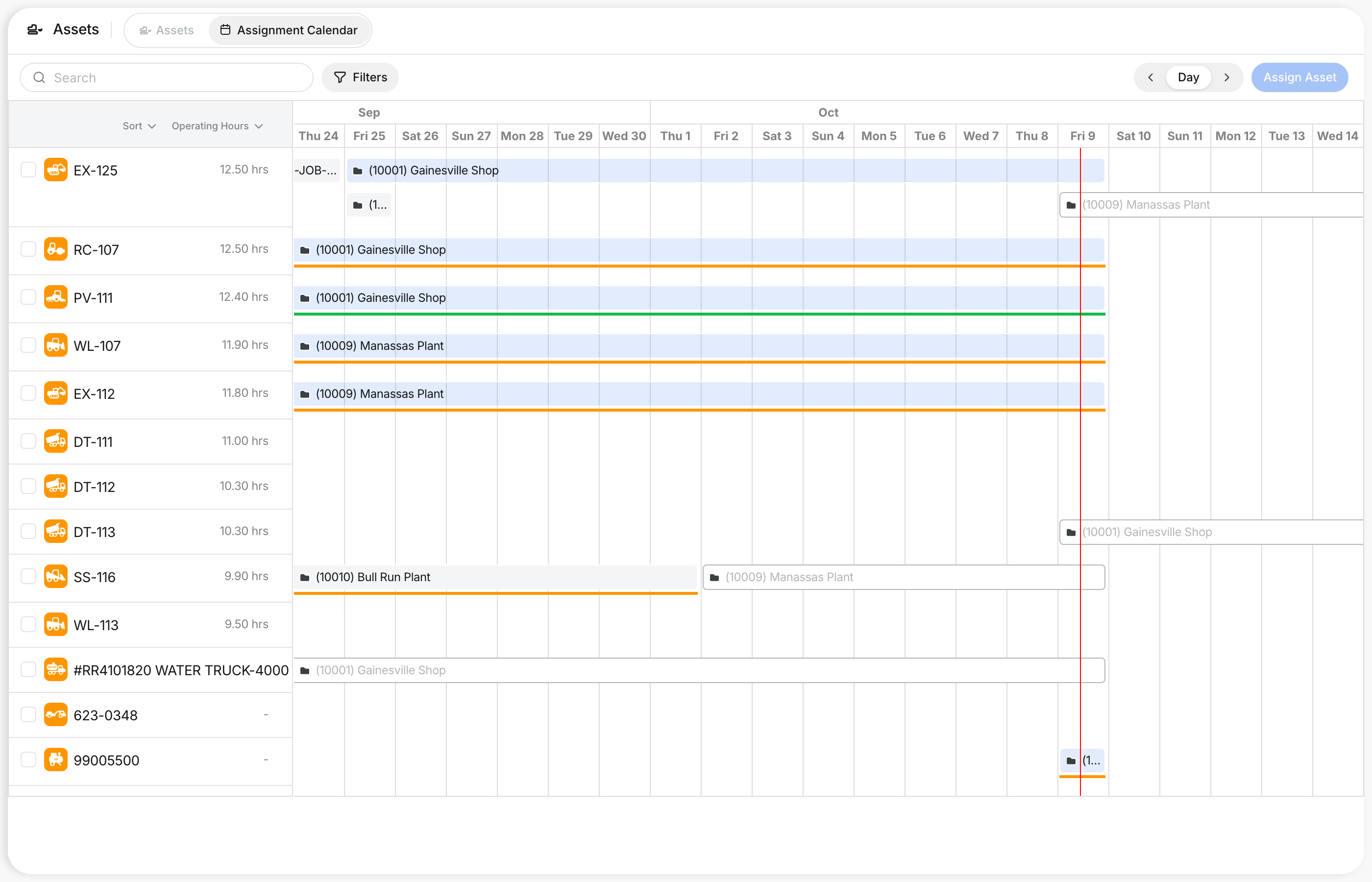 Assignment Calendar with past, current and planned assignment bars