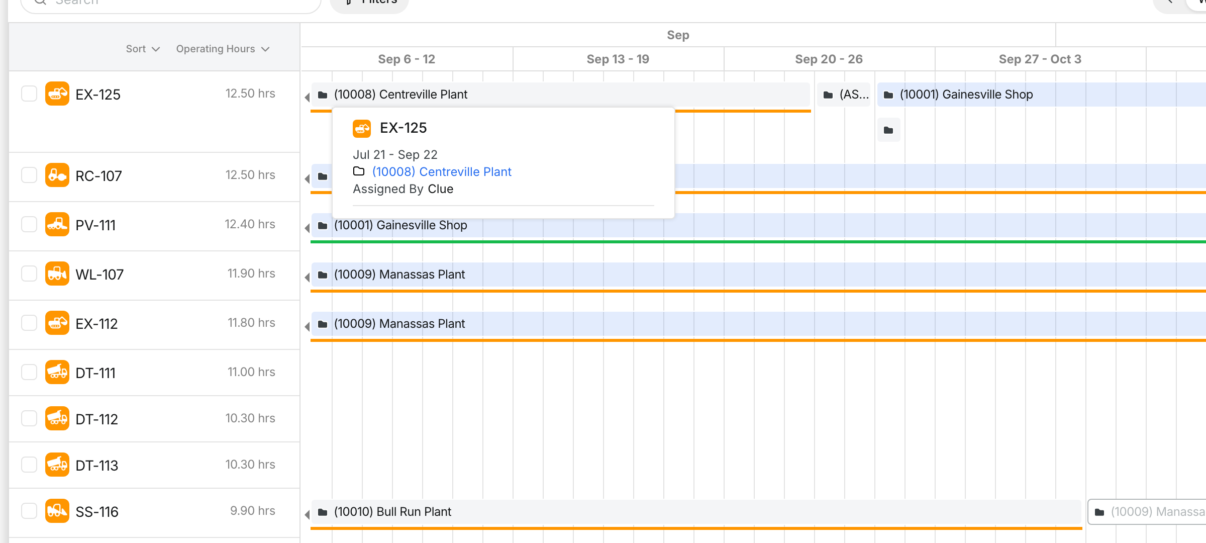 Hover card with asset, dates, project and Assigned By