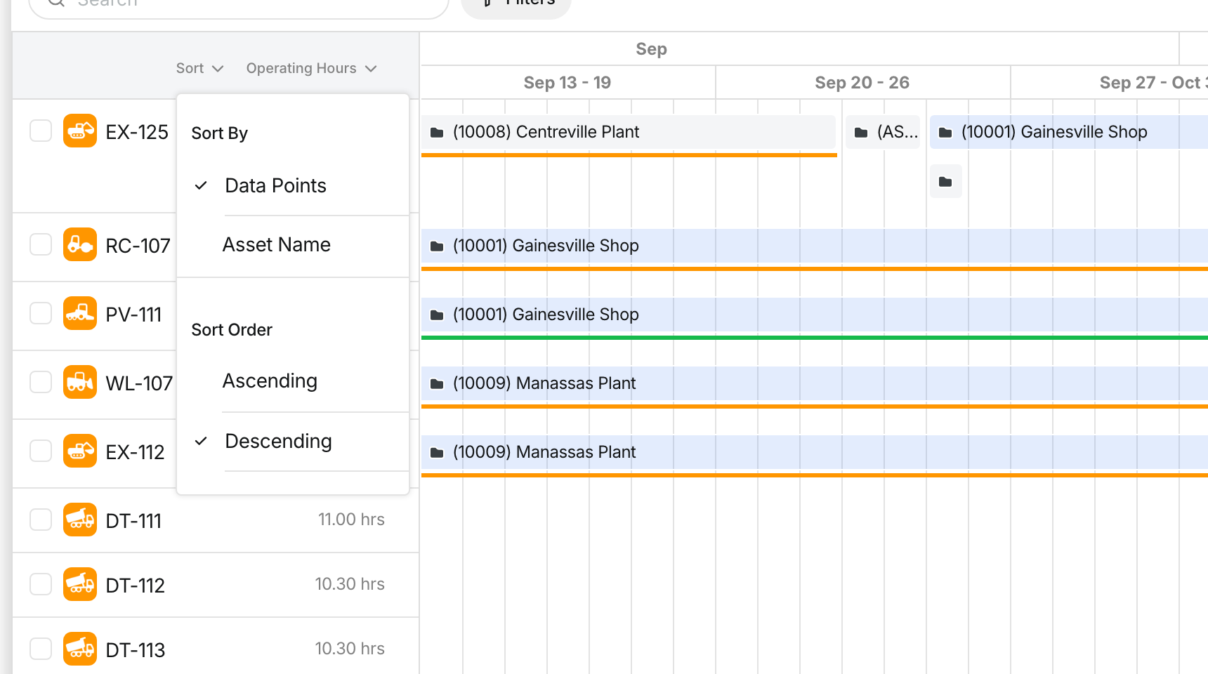 Sort menu with Data Points, Asset Name, Ascending and Descending