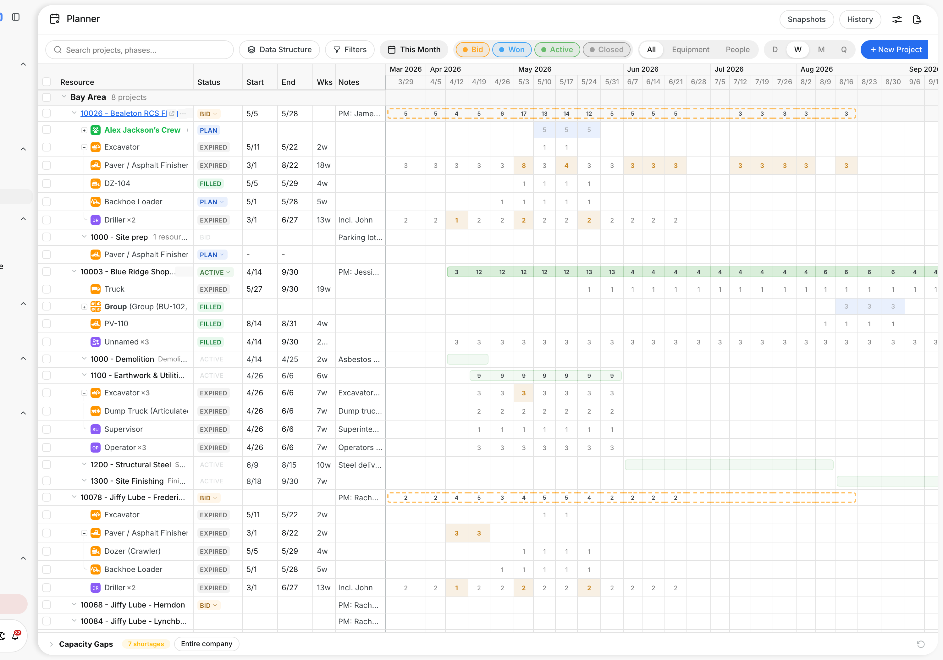 Project and phase bars on the Planner timeline