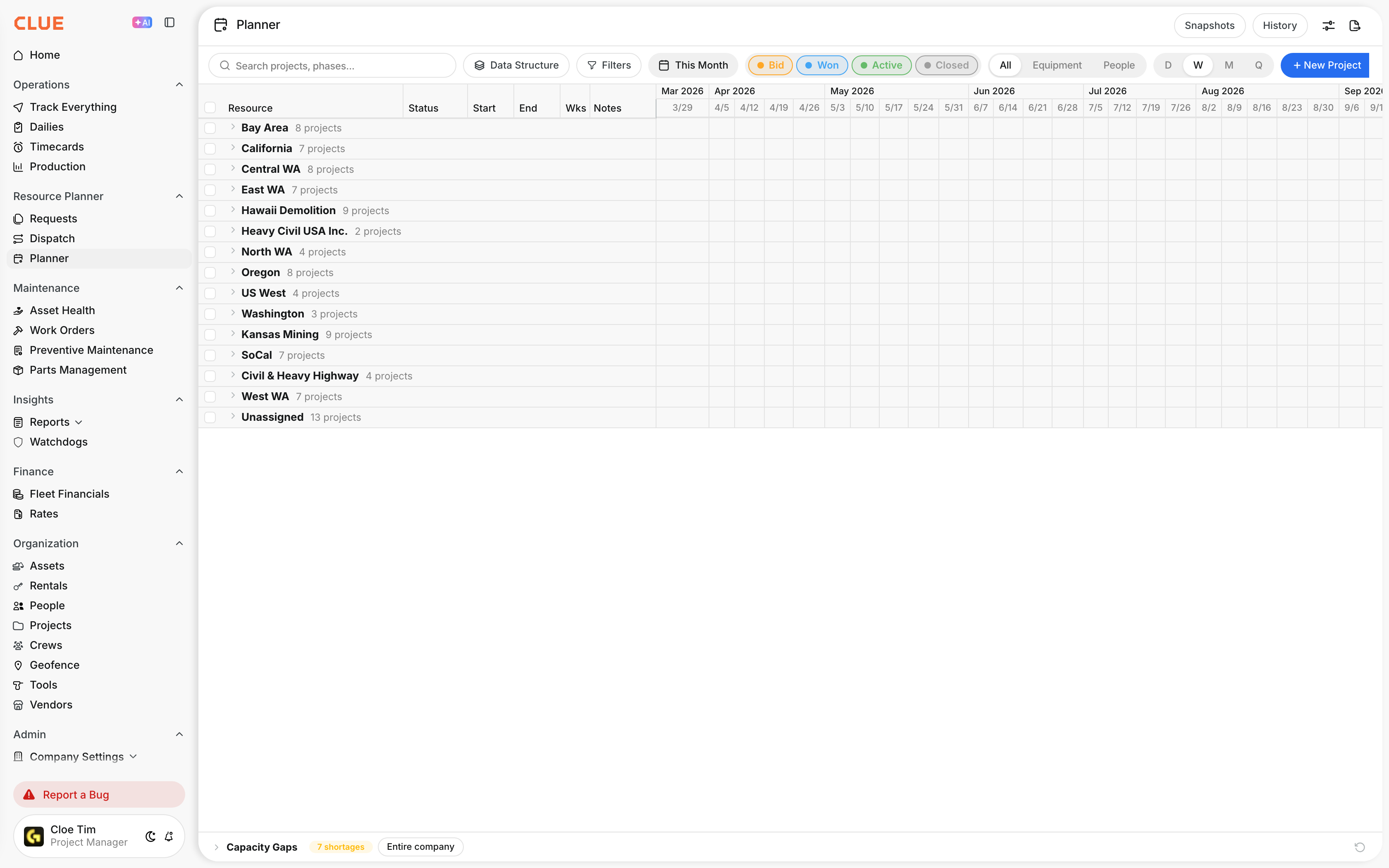 Planner page with Capacity Gaps at the bottom